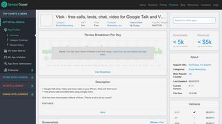Vtok - free calls, texts, chat, video for Google Talk and Voice ...