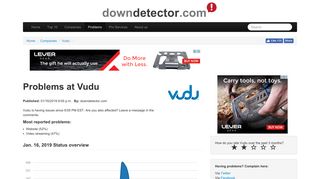 Problems at Vudu | Downdetector