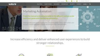 Vuture | Marketing automation