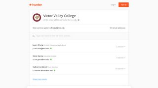 Victor Valley College - email addresses & email format • Hunter