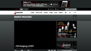 /VX Hedging | UVXY - Market Measures - tastytrade | a real financial ...