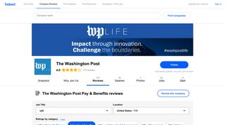 Working at The Washington Post: Employee Reviews about Pay ...