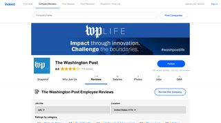 Working at The Washington Post: 172 Reviews | Indeed.com