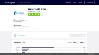 Waterlogic USA Reviews | Read Customer Service Reviews of www ...
