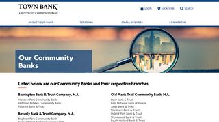 Wintrust Community Banks - Town Bank