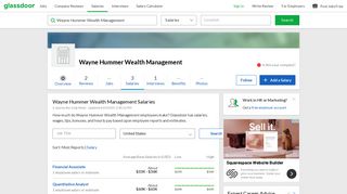 Wayne Hummer Wealth Management Salaries | Glassdoor