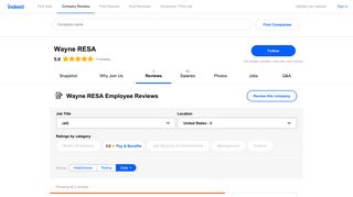 Working at Wayne RESA: Employee Reviews | Indeed.com