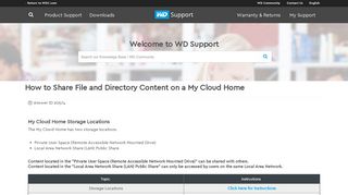 How to Share File and Directory Content on a My Cloud Home | WD ...