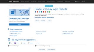Hexcel workday login Results For Websites Listing - SiteLinks.Info