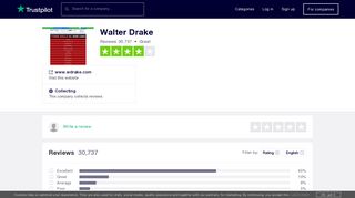Walter Drake Reviews | Read Customer Service Reviews of www ...