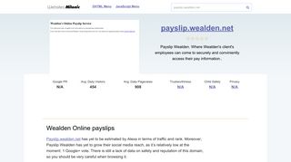 Payslip.wealden.net website. Wealden Online payslips.