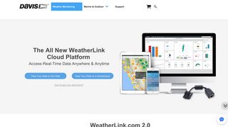 WeatherLink Cloud | Davis Instruments