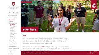 Applications and Requirements | Admissions | Washington State ...