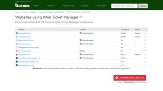Websites using Web Ticket Manager - BuiltWith Trends