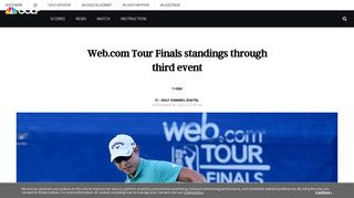 Web.com Tour Finals standings through third event | Golf Channel