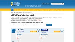 METANET vs. WebLand.ch 2018 - Compare web hosting companies