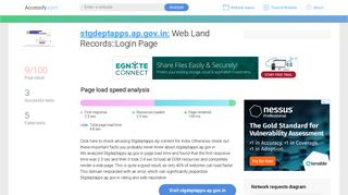 Access stgdeptapps.ap.gov.in. Web Land Records::Login Page