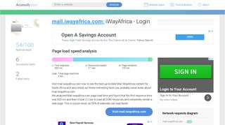Access mail.iwayafrica.com. iWayAfrica - Login