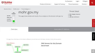 webmail.mohr.gov.my - Domain - McAfee Labs Threat Center