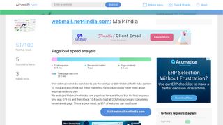 Access webmail.net4india.com. Mail4India