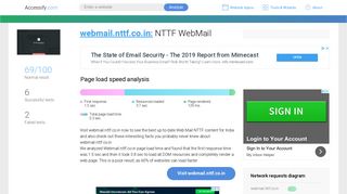 Access webmail.nttf.co.in. NTTF WebMail