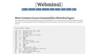 Webminal Online Linux Terminal