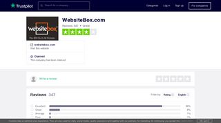 WebsiteBox.com Reviews | Read Customer Service Reviews of ...