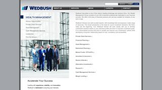 Wealth Management | Wedbush