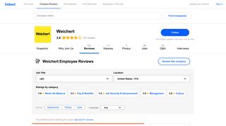 Working at Weichert: 509 Reviews | Indeed.com