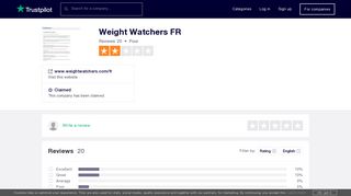 Weight Watchers FR Reviews | Read Customer Service Reviews of ...