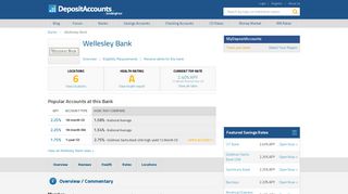 Wellesley Bank Reviews and Rates - Massachusetts - Deposit Accounts
