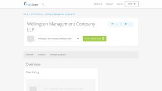 Wellington Management Company LLP 401k Rating by BrightScope