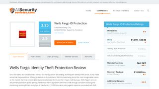 Wells Fargo ID Protection Reviews, Ratings, & Complaints ...