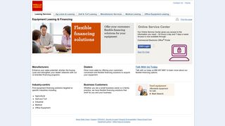 Equipment Finance Services | Wells Fargo Equipment Finance