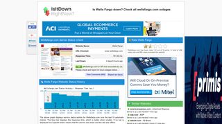 Wellsfargo.com - Is Wells Fargo Down Right Now?