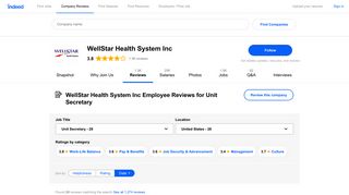 Working as a Unit Secretary at WellStar Health System Inc: Employee ...