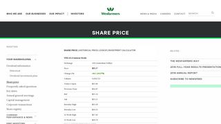 Share price - Wesfarmers