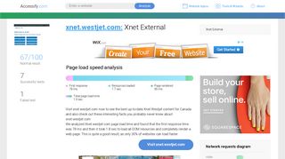 Access xnet.westjet.com. Xnet External