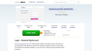 Myaccount2.westnet.com.au website. Login - Westnet MyAccount.
