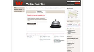 Westpac Securities |