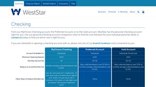 Personal Checking Accounts | WestStar Bank | El Paso Texas