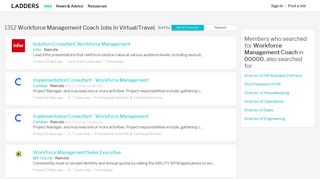 Workforce Management Coach Jobs in Virtual/Travel - Find Workforce ...
