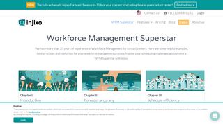 WFM Superstar - Workforce Management Superstar | injixo