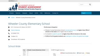 Wheeler County Elementary School | Georgia School Reports