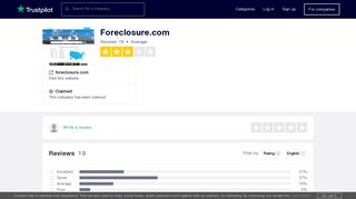 Foreclosure.com Reviews | Read Customer Service Reviews of ...