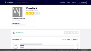Wherelight Reviews | Read Customer Service Reviews of www ...