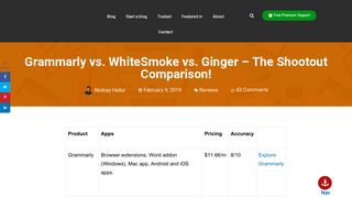 Grammarly vs. WhiteSmoke vs. Ginger – The Shootout Comparison ...