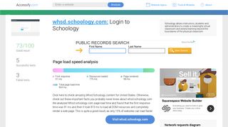 Access whsd.schoology.com. Login to Schoology