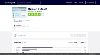 Opinion Outpost Reviews | Read Customer Service Reviews of www ...