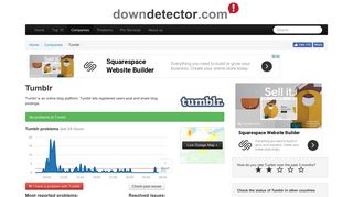 Tumblr down? Current status and problems | Downdetector